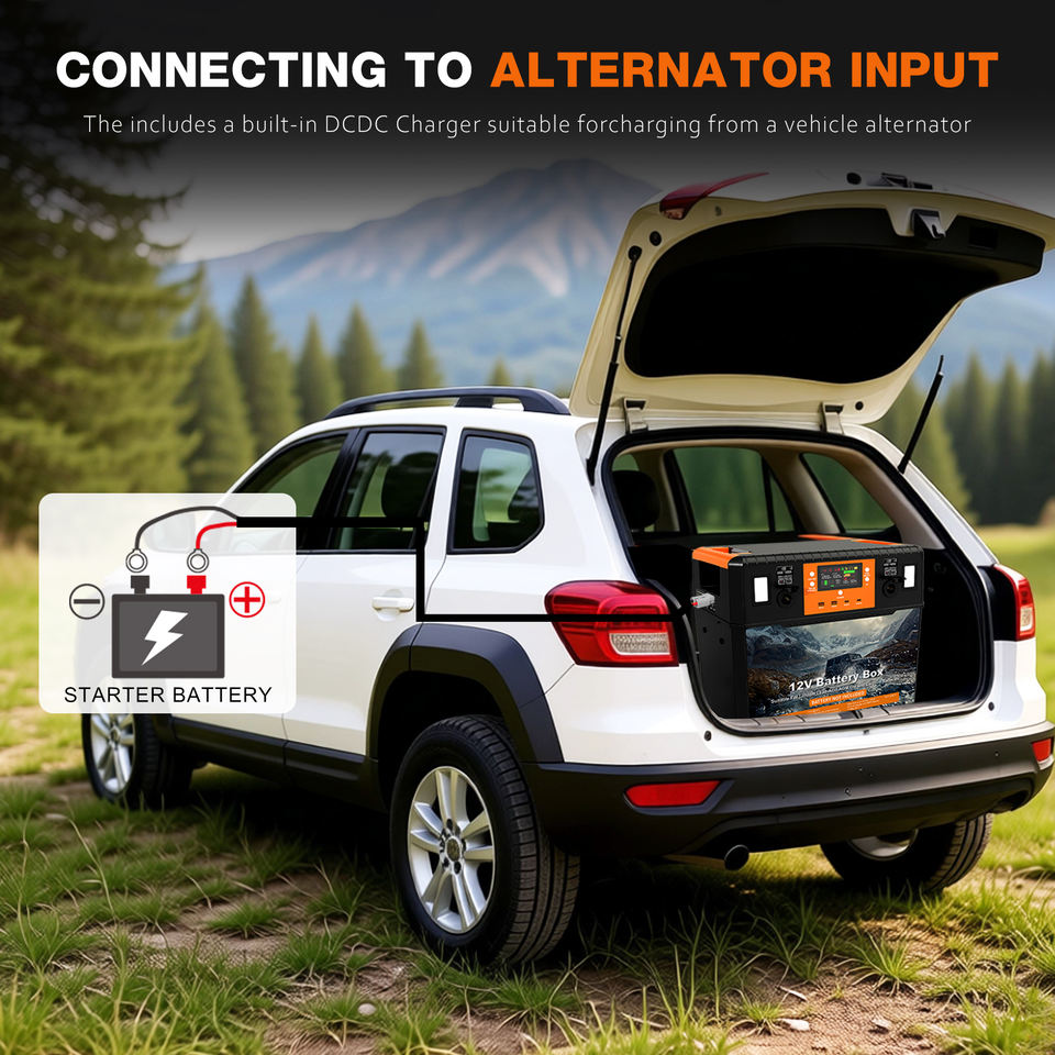 1500W RV Camping Inverter DIY Performance Ratio 12V DC Battery Box with ABS Housing Plug and Play Feature