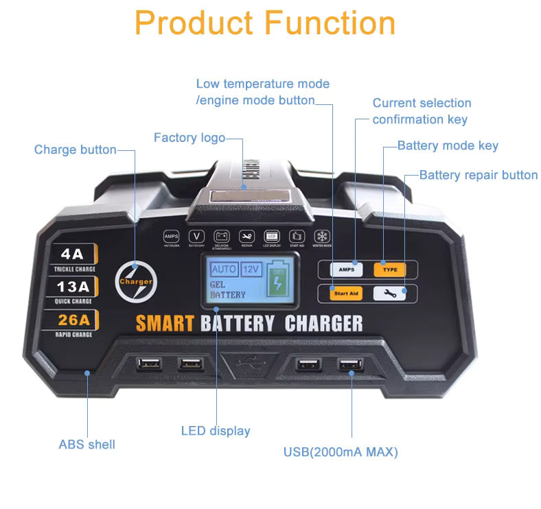 Best Quality Intelligent Auto Battery Charger Click for Repair Car Charging-Power Accessories
