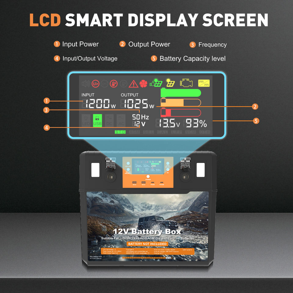 1500W RV Camping Inverter DIY Performance Ratio 12V DC Battery Box with ABS Housing Plug and Play Feature