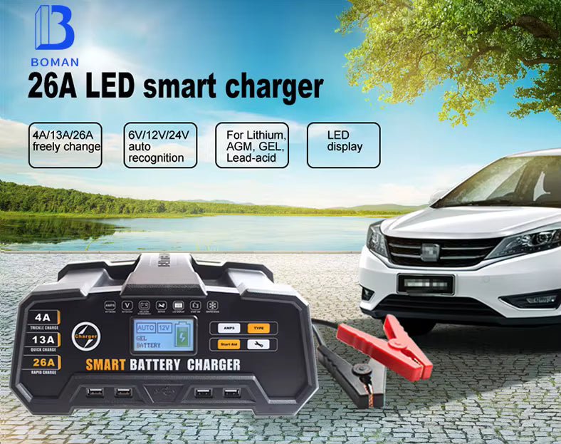 Best Quality Intelligent Auto Battery Charger Click for Repair Car Charging-Power Accessories