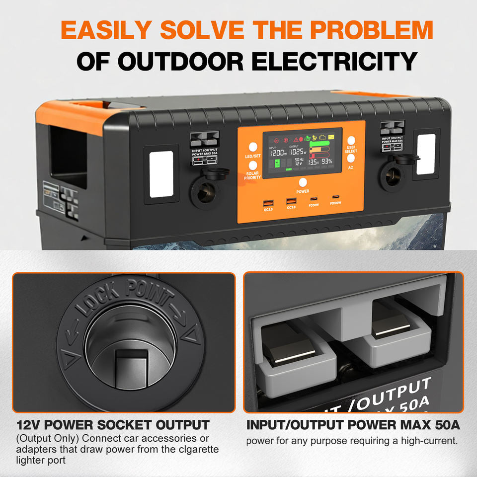 1500W RV Camping Inverter DIY Performance Ratio 12V DC Battery Box with ABS Housing Plug and Play Feature